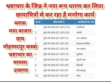 मया ब्लॉक में मनरेगा के तहत भ्रष्टाचार का नया मामला। 1 IMG 20241025 WA0015